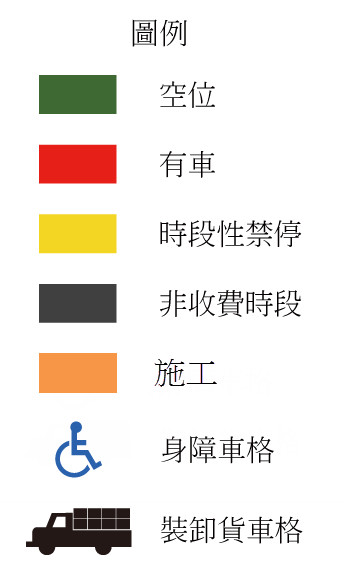紅色:有車,綠色:空位,灰色:非收費時段,黃色:時段性禁停,橙色:施工,裝卸貨車格,身障車格